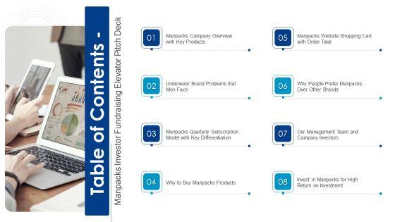 Table_Of_Contents_Manpacks_Investor_Fundraising_Elevator_Pitch_Deck_Sample_PDF_Slide_1.jpg