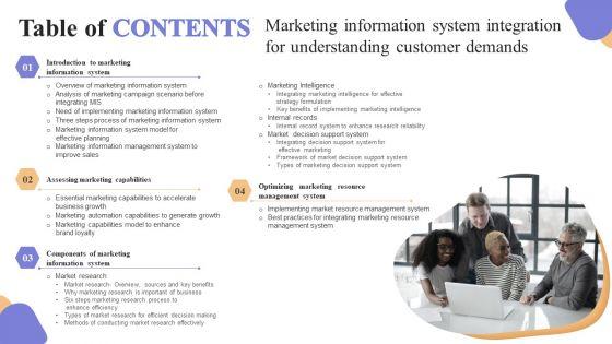 Table_Of_Contents_Marketing_Information_System_Integration_Understanding_Customer_Demands_Icons_PDF_Slide_1.jpg