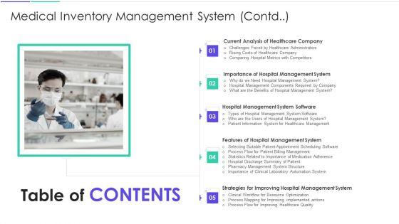 Table_Of_Contents_Medical_Inventory_Management_System_Contd_Ideas_PDF_Slide_1.jpg