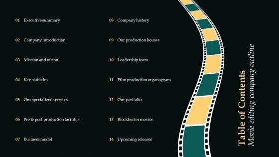 Table_Of_Contents_Movie_Editing_Company_Outline_Themes_PDF_Slide_1.jpg