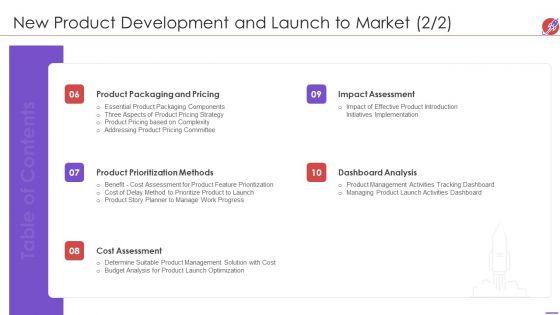 Table_Of_Contents_New_Product_Development_And_Launch_To_Market_Impact_Infographics_PDF_Slide_1.jpg