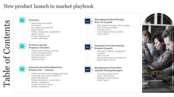 Table_Of_Contents_New_Product_Launch_To_Market_Playbook_Pictures_PDF_Slide_1.jpg