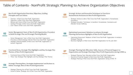 Table_Of_Contents_Nonprofit_Strategic_Planning_To_Achieve_Organization_Objectives_Brochure_PDF_Slide_1.jpg