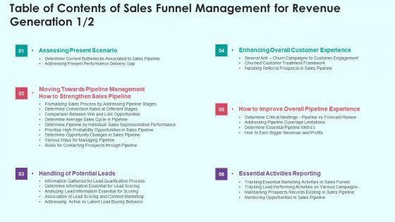Table_Of_Contents_Of_Sales_Funnel_Management_For_Revenue_Generation_Portrait_PDF_Slide_1.jpg
