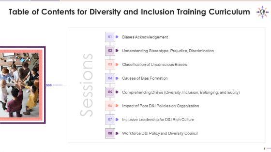 Table_Of_Contents_Of_Training_Curriculum_On_Diversity_And_Inclusion_Training_Ppt_Slide_1.jpg
