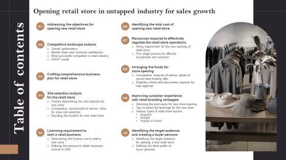 Table_Of_Contents_Opening_Retail_Store_In_Untapped_Industry_For_Sales_Growth_Inspiration_PDF_Slide_1.jpg