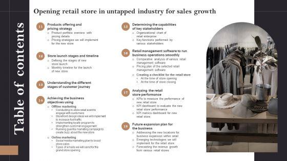 Table_Of_Contents_Opening_Retail_Store_In_Untapped_Industry_For_Sales_Growth_Inspiration_PDF_Slide_2.jpg