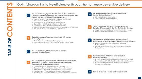 Table_Of_Contents_Optimizing_Administrative_Efficiencies_Through_Human_Resource_Service_Delivery_Information_PDF_Slide_1.jpg