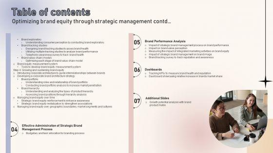 Table_Of_Contents_Optimizing_Brand_Equity_Through_Strategic_Management_Infographics_PDF_Slide_2.jpg