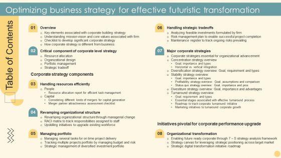 Table_Of_Contents_Optimizing_Business_Strategy_For_Effective_Futuristic_Transformation_Ppt_PowerPoint_Presentation_File_Example_PDF_Slide_1.jpg