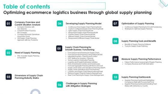 Table_Of_Contents_Optimizing_Ecommerce_Logistics_Business_Through_Global_Supply_Planning_Introduction_PDF_Slide_1.jpg