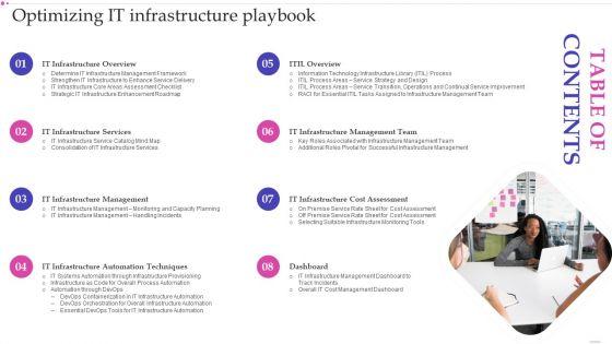 Table_Of_Contents_Optimizing_IT_Infrastructure_Playbook_Clipart_PDF_Slide_1.jpg