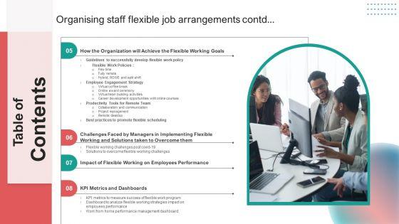 Table_Of_Contents_Organising_Staff_Flexible_Job_Arrangements_Demonstration_PDF_Slide_2.jpg