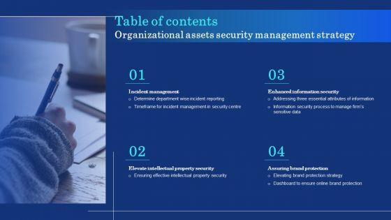 Table_Of_Contents_Organizational_Assets_Security_Management_Strategy_Information_PDF_Slide_1.jpg
