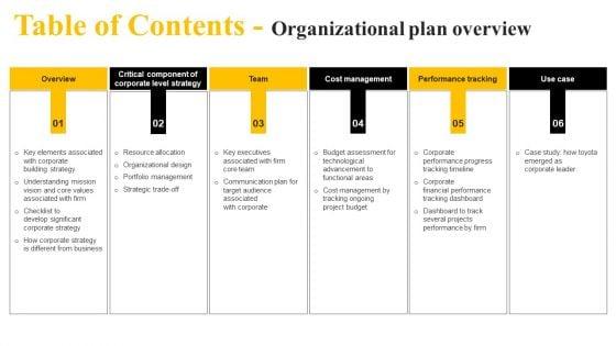 Table_Of_Contents_Organizational_Plan_Overview_Designs_PDF_Slide_1.jpg