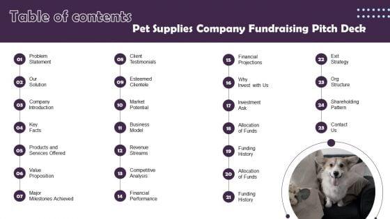 Table_Of_Contents_Pet_Supplies_Company_Fundraising_Pitch_Deck_Topics_PDF_Slide_1.jpg