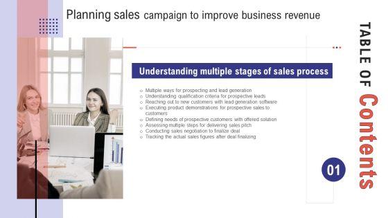 Table_Of_Contents_Planning_Sales_Campaign_To_Improve_Business_Revenue_Ideas_PDF_Slide_1.jpg