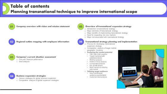 Table_Of_Contents_Planning_Transnational_Technique_To_Improve_International_Scope_Introduction_PDF_Slide_1.jpg