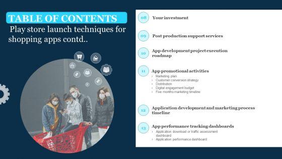 Table_Of_Contents_Play_Store_Launch_Techniques_For_Shopping_Apps_Sample_PDF_Slide_2.jpg
