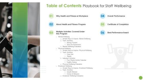 Table_Of_Contents_Playbook_For_Staff_Wellbeing_Slide_Inspiration_PDF_Slide_1.jpg