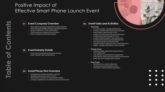 Table_Of_Contents_Positive_Impact_Of_Effective_Smart_Phone_Launch_Event_Infographics_PDF_Slide_1.jpg