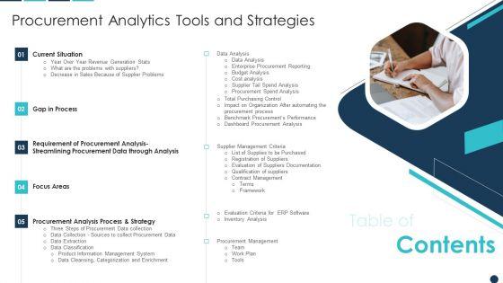 Table_Of_Contents_Procurement_Analytics_Tools_And_Strategies_Information_PDF_Slide_1.jpg