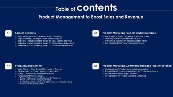 Table_Of_Contents_Product_Management_To_Boost_Sales_And_Revenue_Ppt_PowerPoint_Presentation_File_Infographics_PDF_Slide_1.jpg