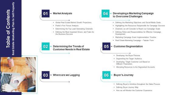 Table_Of_Contents_Real_Estate_Marketing_Plan_To_Sell_Property_Clipart_PDF_Slide_1.jpg