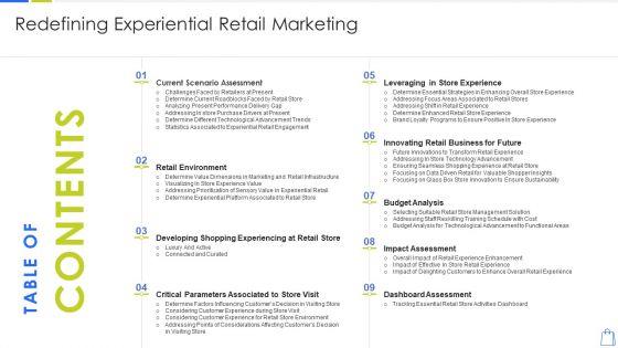 Table_Of_Contents_Redefining_Experiential_Retail_Marketing_Graphics_PDF_Slide_1.jpg