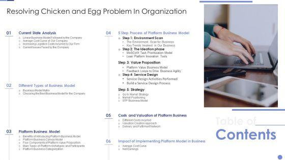 Table_Of_Contents_Resolving_Chicken_And_Egg_Problem_In_Organization_Pictures_PDF_Slide_1.jpg