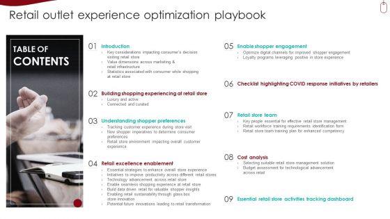 Table_Of_Contents_Retail_Outlet_Experience_Retail_Outlet_Experience_Optimization_Playbook_Inspiration_PDF_Slide_1.jpg