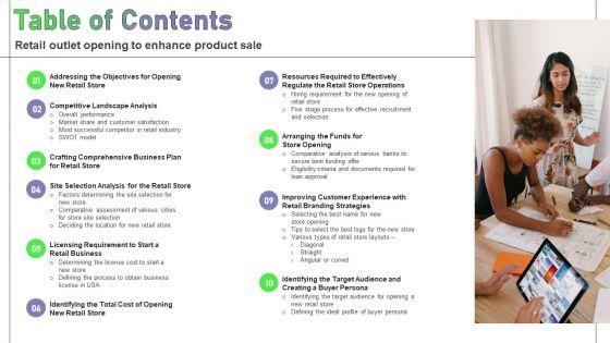 Table_Of_Contents_Retail_Outlet_Opening_To_Enhance_Product_Sale_Download_PDF_Slide_1.jpg