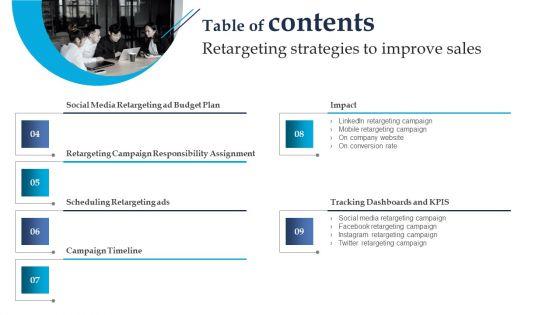 Table_Of_Contents_Retargeting_Strategies_To_Improve_Sales_Contd_Ppt_Styles_Themes_PDF_Slide_2.jpg