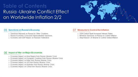 Table_Of_Contents_Russia_Ukraine_Conflict_Effect_On_Worldwide_Inflation_Wd_Infographics_PDF_Slide_2.jpg