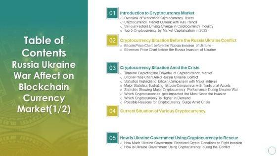 Table_Of_Contents_Russia_Ukraine_War_Affect_On_Blockchain_Currency_Market_Demonstration_PDF_Slide_1.jpg