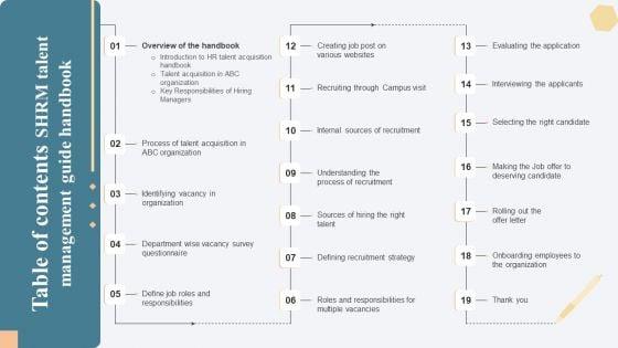 Table_Of_Contents_SHRM_Talent_Management_Guide_Handbook_Professional_PDF_Slide_1.jpg
