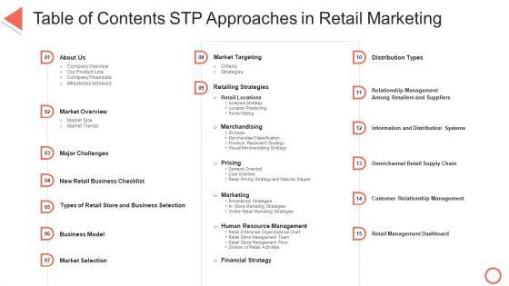 Table_Of_Contents_STP_Approaches_In_Retail_Marketing_Ppt_Portfolio_Visuals_PDF_Slide_1.jpg