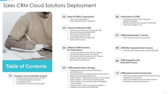 Table_Of_Contents_Sales_CRM_Cloud_Solutions_Deployment_Topics_PDF_Slide_1.jpg