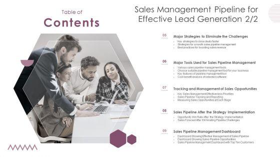 Table_Of_Contents_Sales_Management_Pipeline_For_Effective_Lead_Generation_Diagrams_PDF_Slide_2.jpg