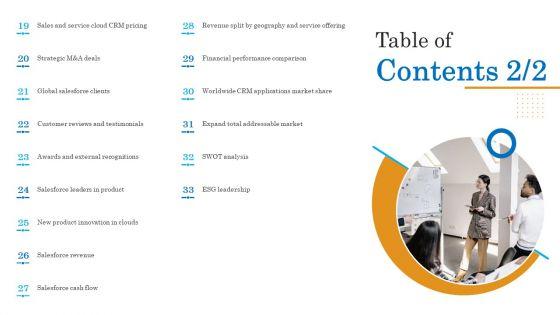 Table_Of_Contents_Salesforce_Business_Profile_Information_PDF_Slide_2.jpg