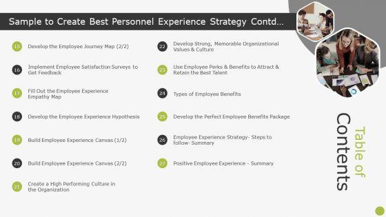 Table_Of_Contents_Sample_To_Create_Best_Personnel_Experience_Strategy_Portrait_PDF_Slide_2.jpg