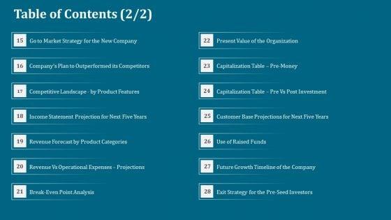Table_Of_Contents_Seed_Funding_Pitch_Deck_Ppt_Slides_Layouts_PDF_Slide_1.jpg