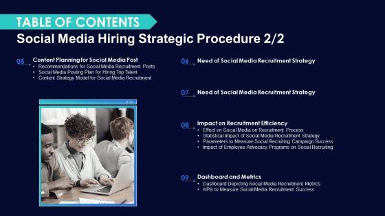 Table_Of_Contents_Social_Media_Hiring_Strategic_Procedure_Template_PDF_Slide_2.jpg