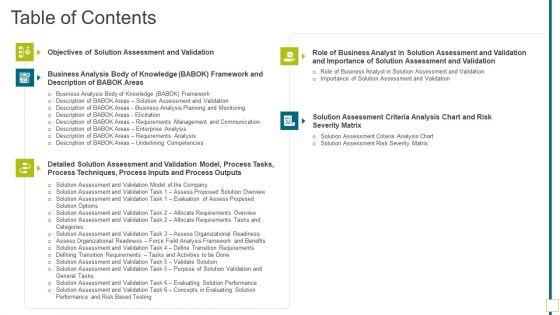 Table_Of_Contents_Solution_Evaluation_Validation_Meet_Organizational_Needs_Designs_PDF_Slide_1.jpg