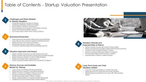 Table_Of_Contents_Startup_Valuation_Presentation_Ppt_Good_PDF_Slide_1.jpg