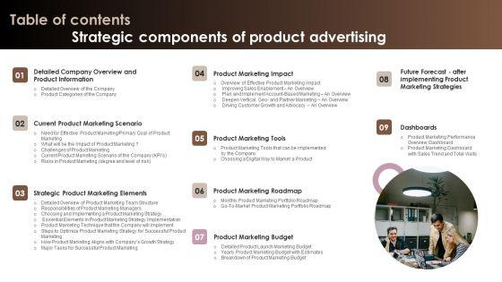 Table_Of_Contents_Strategic_Components_Of_Product_Advertising_Clipart_PDF_Slide_1.jpg