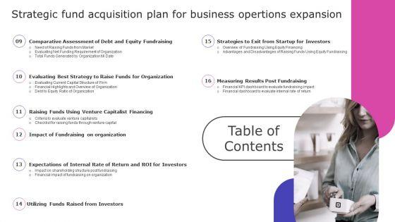 Table_Of_Contents_Strategic_Fund_Acquisition_Plan_For_Business_Opertions_Expansion_Professional_PDF_Slide_2.jpg