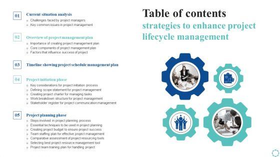 Table_Of_Contents_Strategies_To_Enhance_Project_Lifecycle_Management_Brochure_PDF_Slide_1.jpg