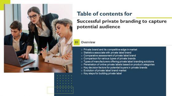 Table_Of_Contents_Successful_Private_Branding_To_Capture_Potential_Audience_Demonstration_PDF_Slide_1.jpg