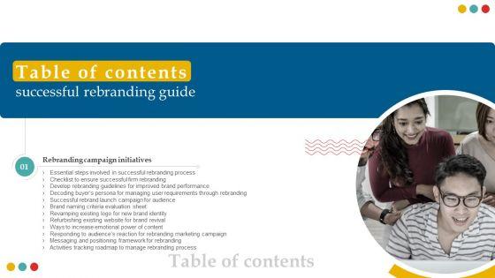 Table_Of_Contents_Successful_Rebranding_Guide_Slide_Formats_PDF_Slide_1.jpg